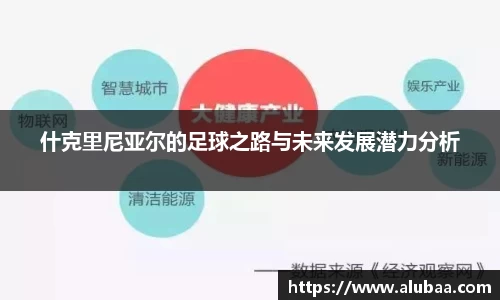 什克里尼亚尔的足球之路与未来发展潜力分析