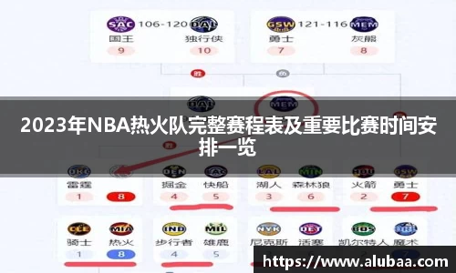 2023年NBA热火队完整赛程表及重要比赛时间安排一览